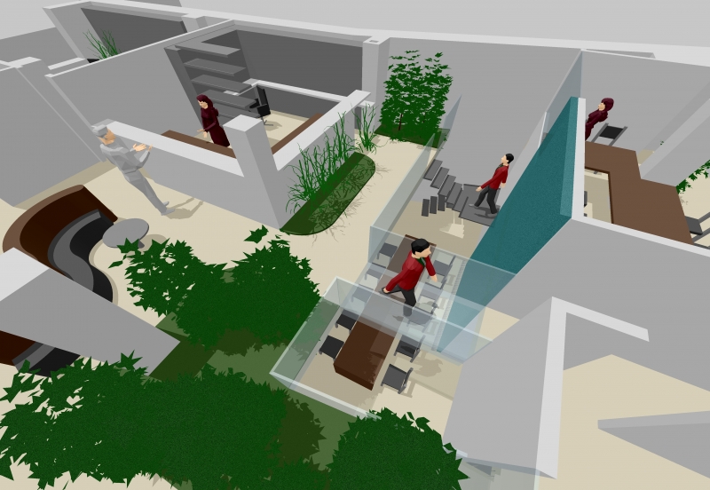 layout